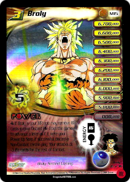 Broly: Second Coming