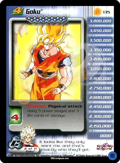 135 - Goku Limited