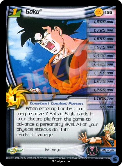 156 - Goku Limited