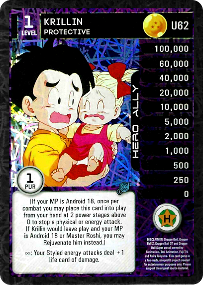 U62  Krillin, Protective Foil