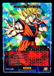 dbz awakening booster box Awakening Attack Table Goku Foil – DBZ Outpost