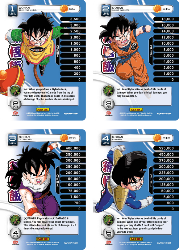 Goku - Energy Gatherer (High Tech Foil) - Panini: Set 1 - Dragon Ball Z TCG