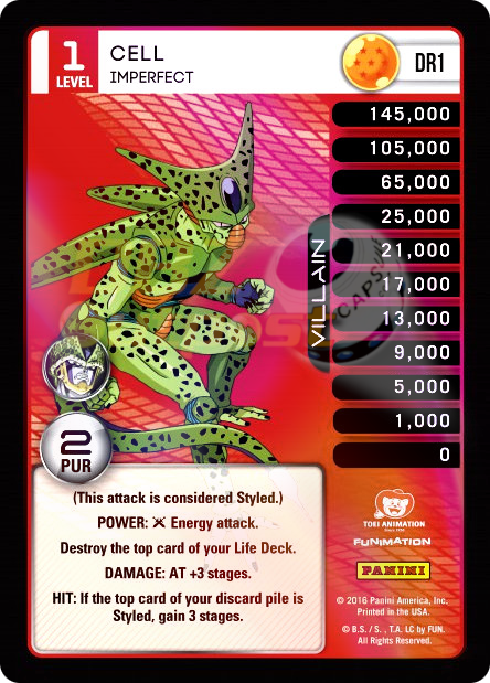Panini – Tagged 